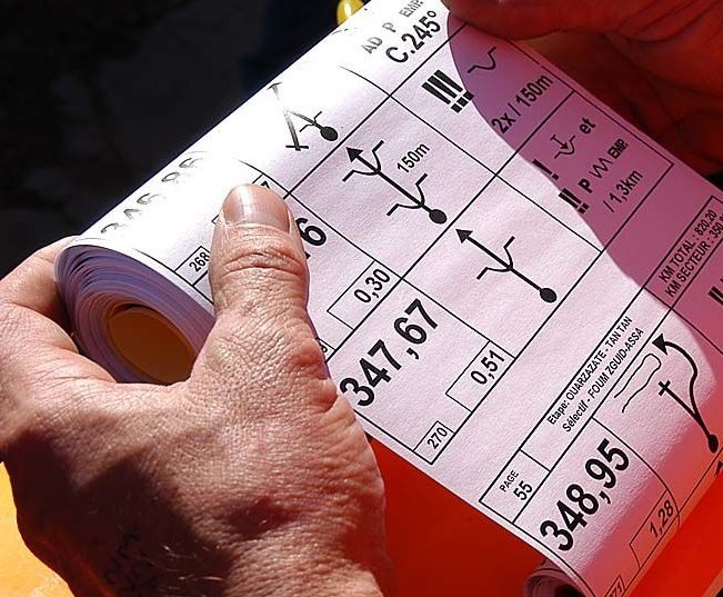Roadbook