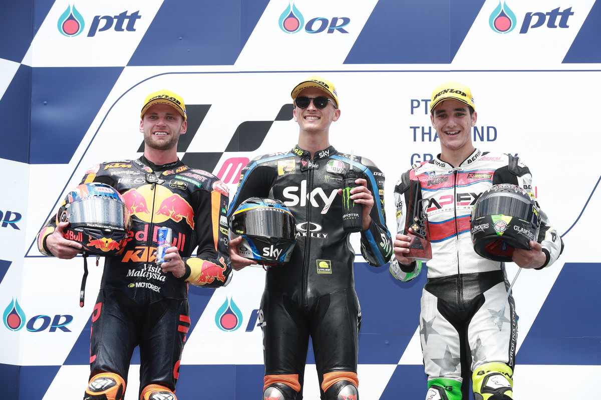 Brad Binder Moto2 Thailand 2019