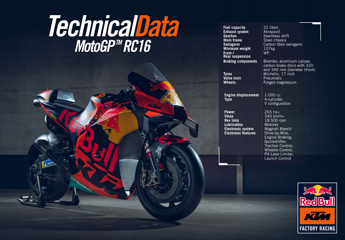 2020 Red Bull KTM RC16s