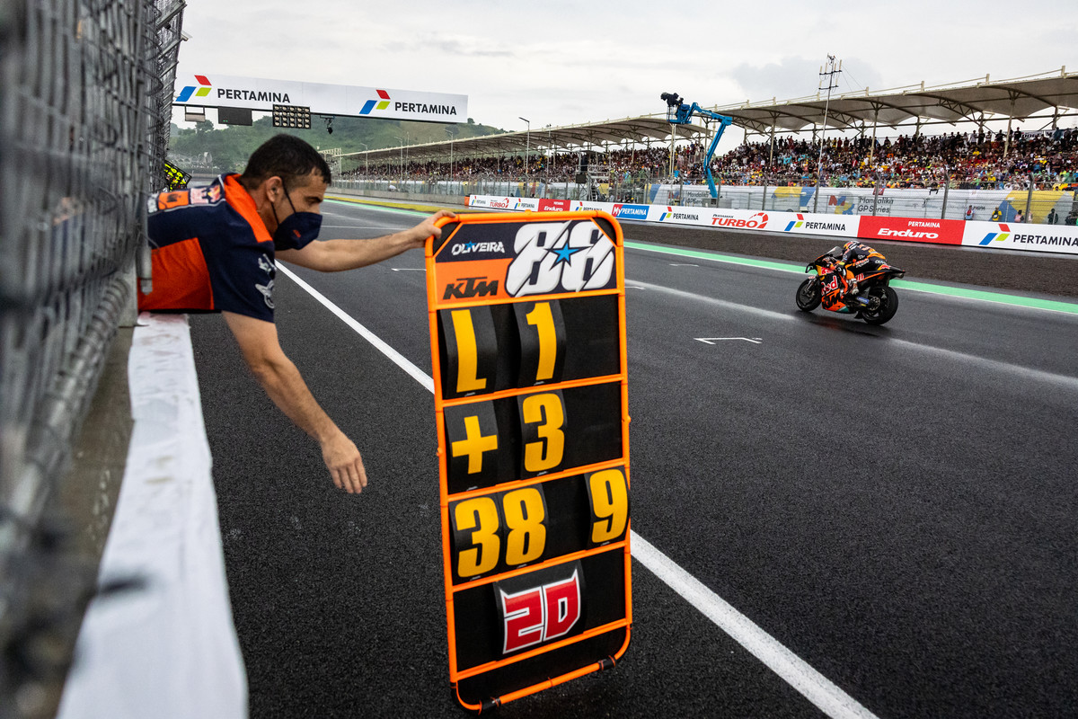Miguel Oliveira MotoGP 2022 Indonesia race